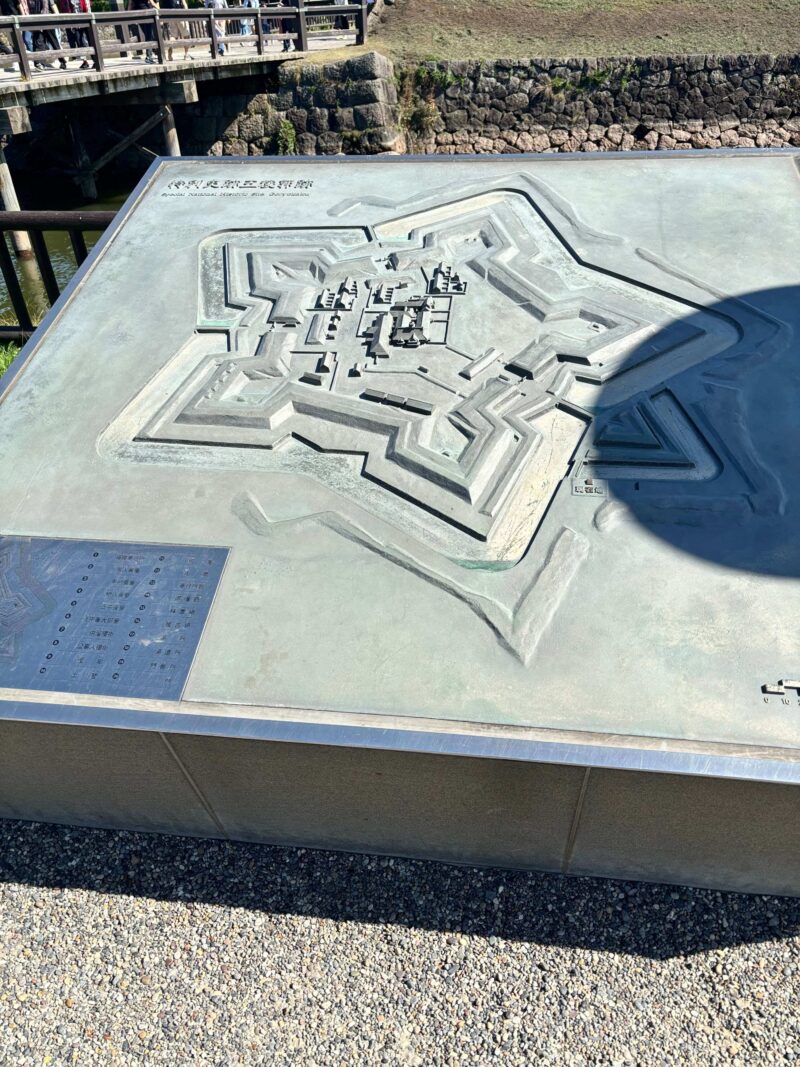 上から見た五稜郭マップの石碑