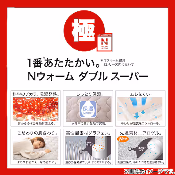 ニトリNウォームダブルスーパーの特徴