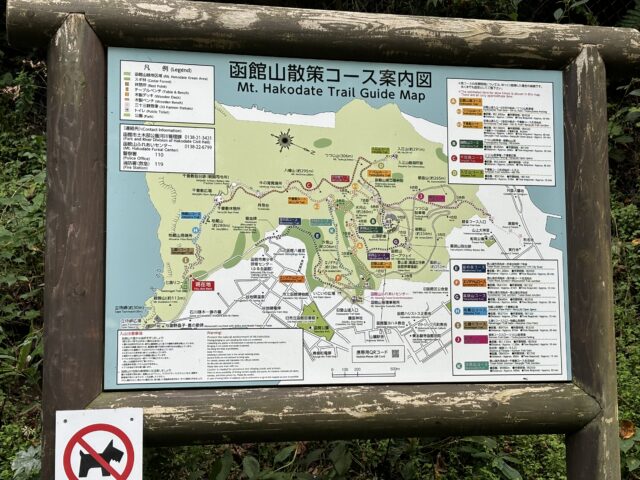函館山散策コース案内図