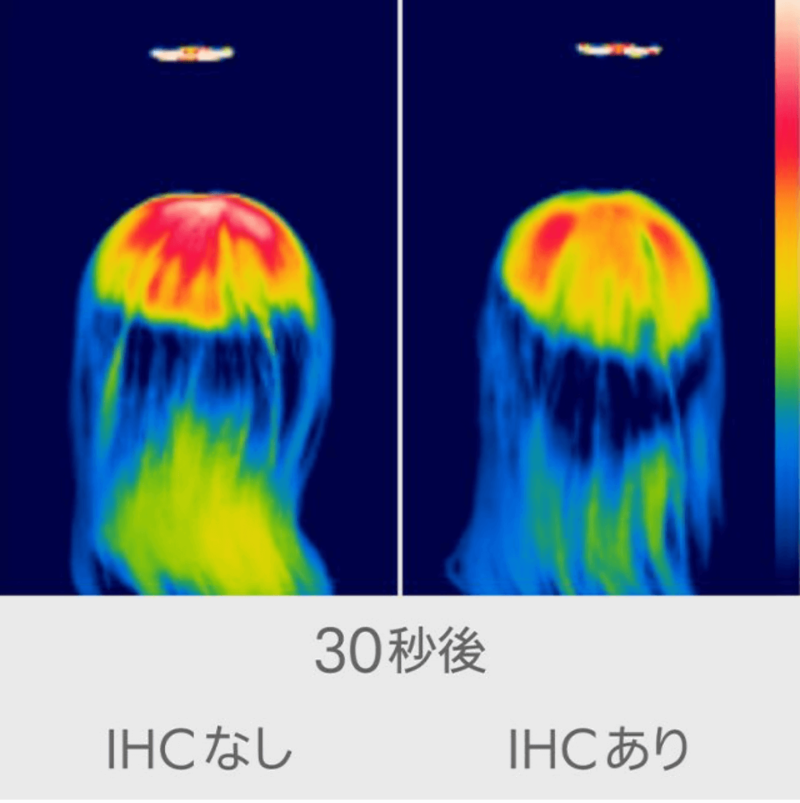 ダイソンのドライヤー機能「インテリジェント・ヒートコントロール」